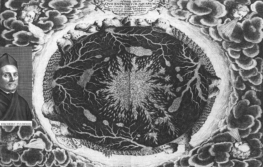 Mundus Subterraneus des Athansius Kircher